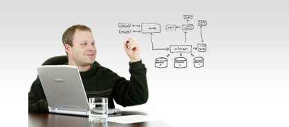 Team Ideal-Technology